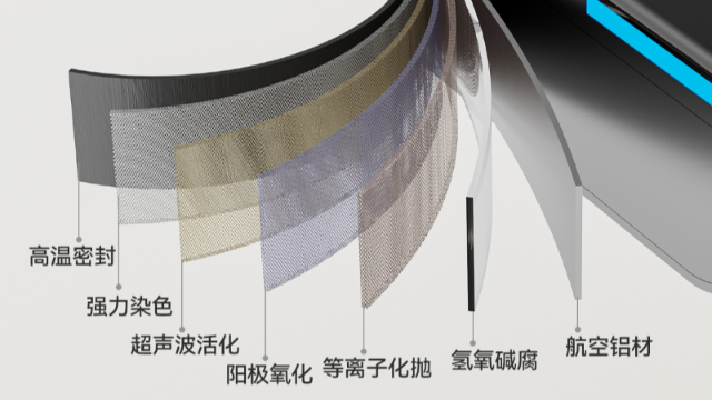 九九影视水蜜桃卫浴 “水质适配” 技术：如何让铝合金无码人妻精品一区二区三区蜜桃91适应不同区域水质？