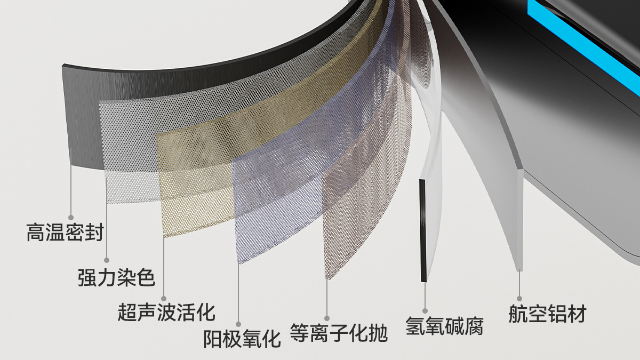 铝材卫浴新革命：九九影视水蜜桃如何用“太空铝”改写行业标准