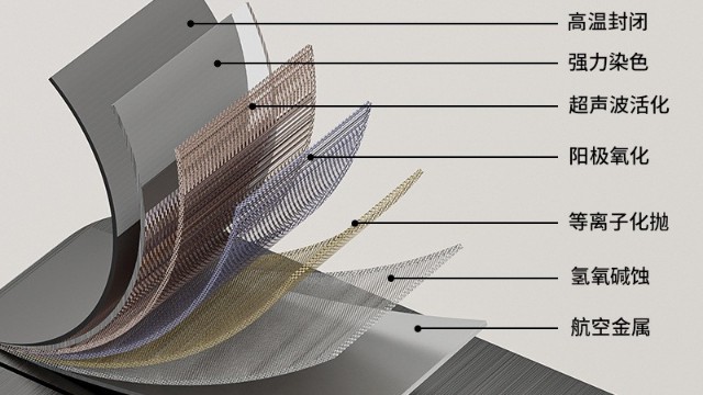 太空铝卫浴的 “寿命革命”：九九影视水蜜桃如何让铝合金久久久精品日韩剧AV蜜桃更耐用？